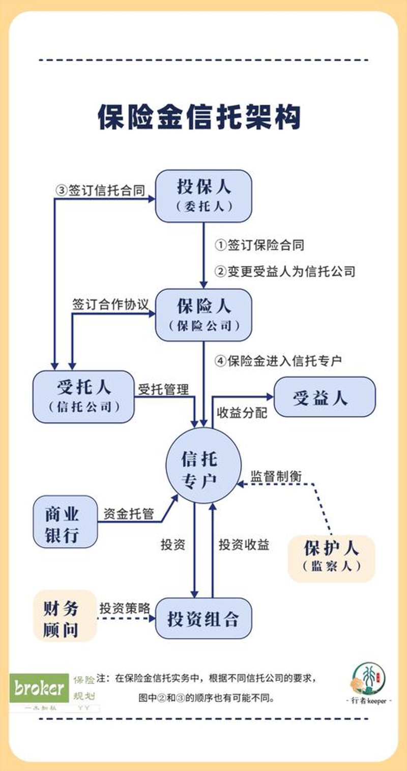 不良资产处置案例分析：助力企业重焕新生的‘破茧成蝶’之旅